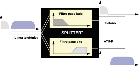 Imagen relacionada